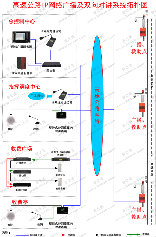 ٹ·IPW(wng)j(lu)Vvϵy(tng)O(sh)Ӌ(j)