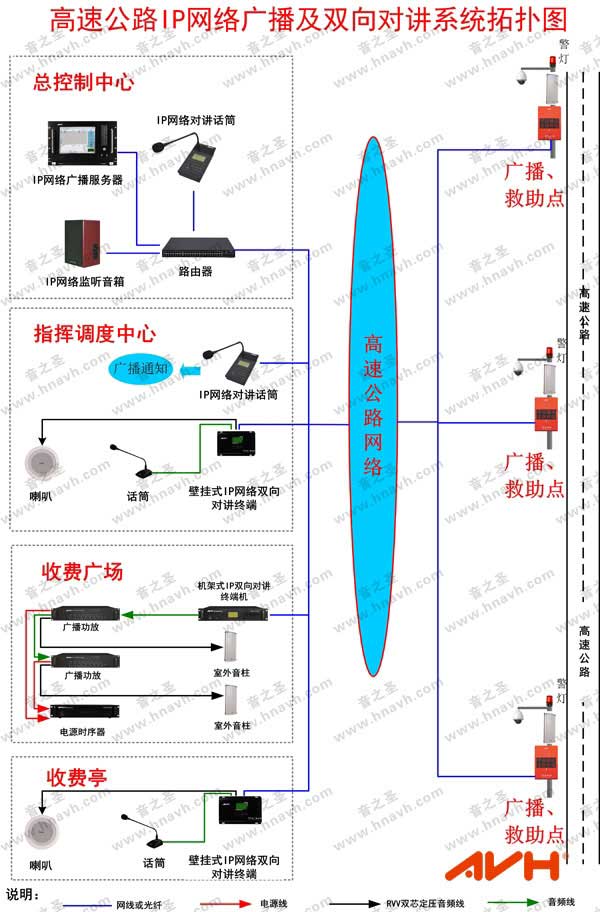 ٹ·IPW(wng)j(lu)Vvϵy(tng)ؓD