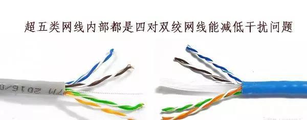 IP網(wǎng)絡(luò)廣播連接線材 IP網(wǎng)絡(luò)廣播連接線材