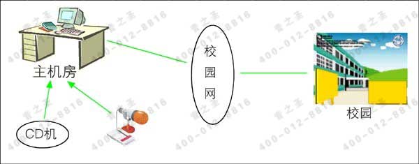 AVH實(shí)時(shí)采播 AVH實(shí)時(shí)采播