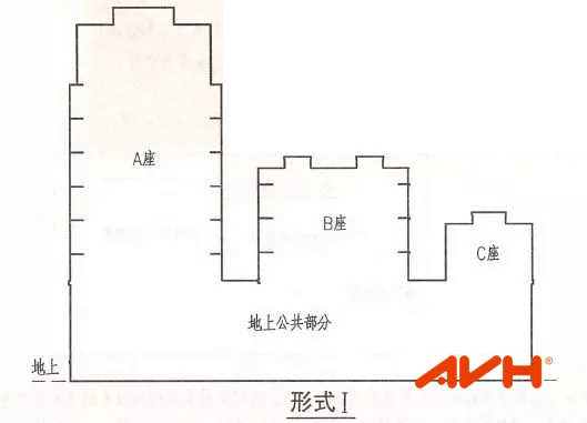 公共廣播分區(qū)1 公共廣播分區(qū)1