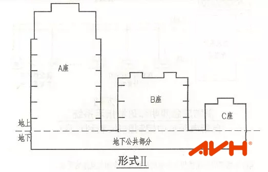 公共廣播分區(qū)2 公共廣播分區(qū)2
