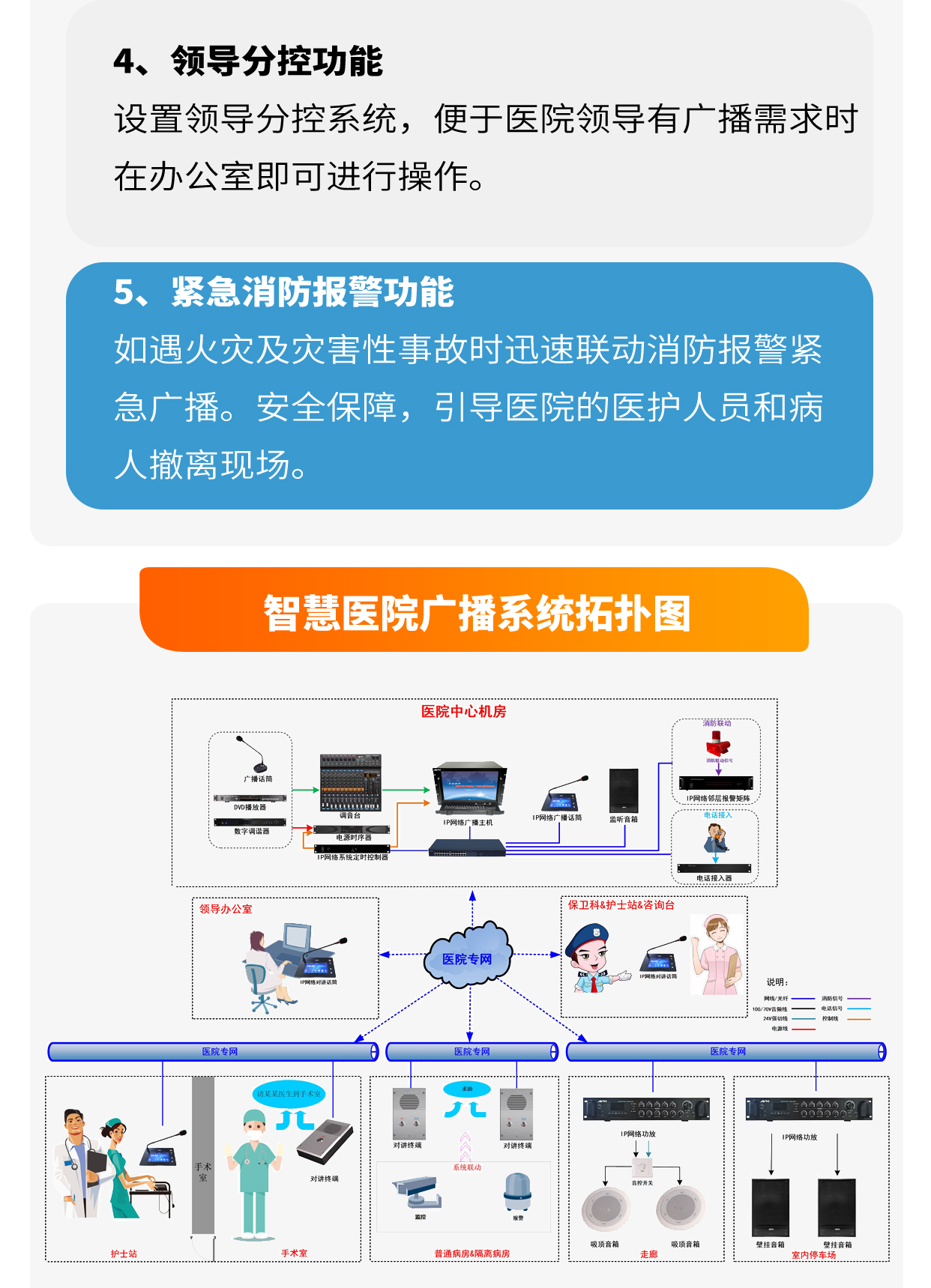智慧醫(yī)院IP網(wǎng)絡(luò)廣播系統(tǒng)案例